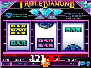 Provedores de Jogos 121bet